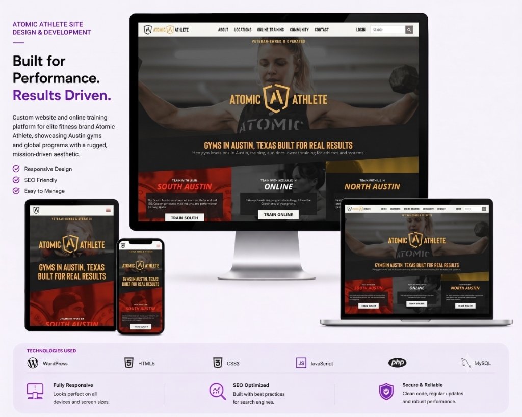 Atomic Athlete Gym and Apparel eCommerce