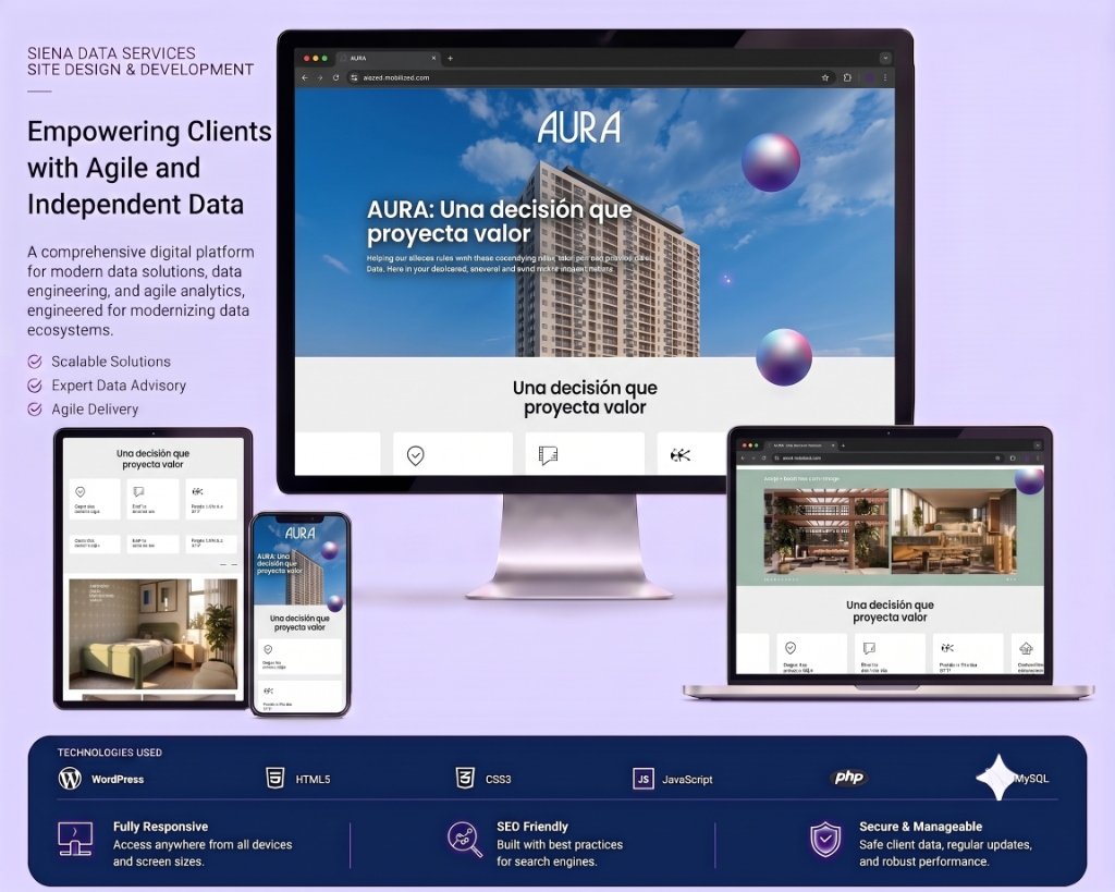Celaque Commercial Real Estate & Property Development